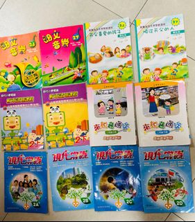 （分類：）位於 。 由 carcartse 提交（商品編號 1307209316，圖片 1）。簡介： 。