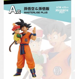 （分類：）位於 。 由 gkfigure 提交（商品編號 1307163779，圖片 1）。簡介： 。