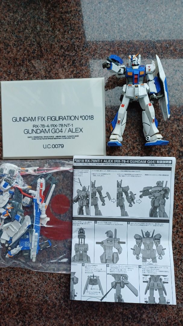 GUNDAM FIX FIGURATION # 0018 アレックス RX78NT-1 cm3dmju バンダイ 商品・サービスサイト | GUNDAM FIX FIGURATION #0018