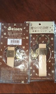 (Category: ) located in . Submitted by safecloud_c5fdf1 (Listing ID 1307079299, Image 1). Description: .
