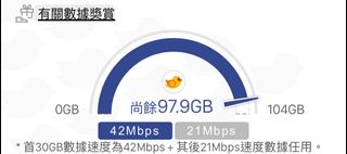 （分類：）位於 。 由 coco.12345678900 提交（商品編號 1307355383，圖片 1）。簡介： 。