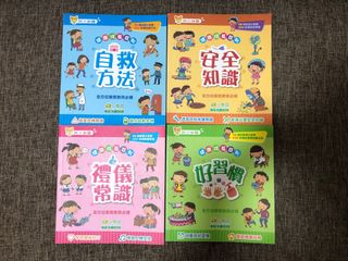 （分類：）位於 。 由 goofy175 提交（商品編號 1307241765，圖片 1）。簡介： 。