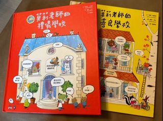 （分類：）位於 。 由 wanwan624 提交（商品編號 1307406783，圖片 1）。簡介： 。