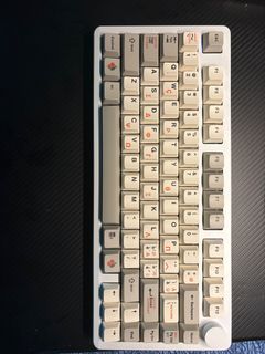 （分類：）位於 。 由 cc.agnes__ 提交（商品編號 1307312023，圖片 1）。簡介： 。