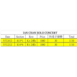 （分類：）位於 。 由 cszeyiu 提交（商品編號 1307320972，圖片 1）。簡介： 。