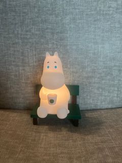 （分類：）位於 。 由 baro11 提交（商品編號 1307316235，圖片 1）。簡介： 。