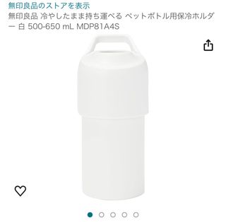 由 mimizzoo (刊登 ID 1307330170，圖片 1) 提交，位於 的 (類別：)，說明：。