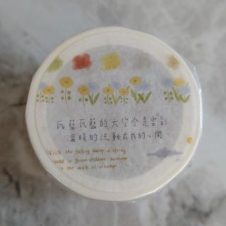 （分類：）位於 。 由 skryk27 提交（商品編號 1307397803，圖片 1）。簡介： 。