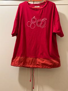 （分類：）位於 。 由 cheungmanw 提交（商品編號 1307368519，圖片 1）。簡介： 。