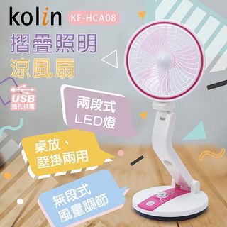 由 fffff. (刊登 ID 1307566859，圖片 1) 提交，位於 的 (類別：)，說明：。