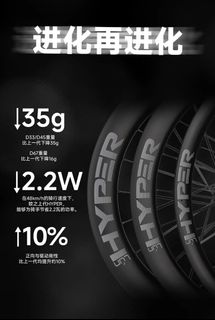 （分類：）位於 。 由 CheungKee 提交（商品編號 1307436611，圖片 1）。簡介： 。