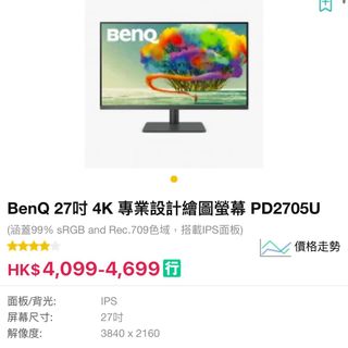 （分類：）位於 。 由 man_sai 提交（商品編號 1307497666，圖片 1）。簡介： 。