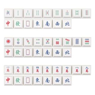 （分類：）位於 。 由 lolo_lau 提交（商品編號 1307744586，圖片 1）。簡介： 。