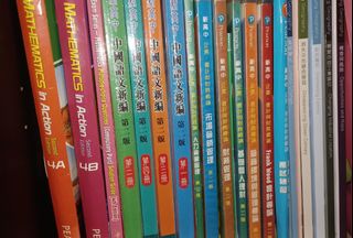 （分類：）位於 。 由 Chris412 提交（商品編號 1303086369，圖片 1）。簡介： 。