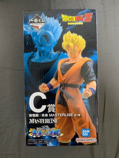 （分類：）位於 。 由 wanppp 提交（商品編號 1307728545，圖片 1）。簡介： 。