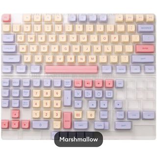 (Category: ) located in . Submitted by potatomail (Listing ID 1307701240, Image 1). Description: .