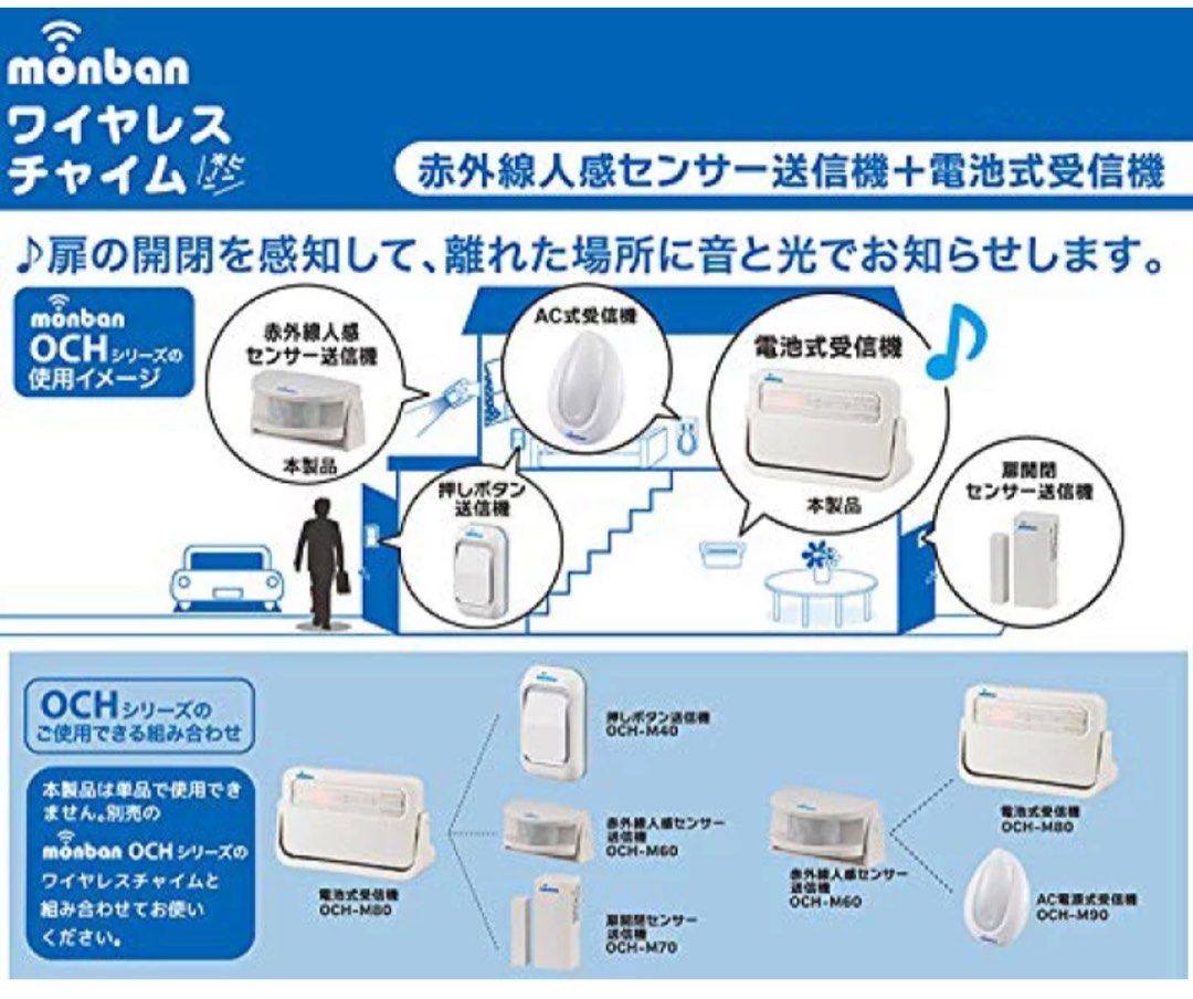 Monban Wireless Chime via Infrared sensor also act asa security device Japan (Category: Other Security Devices) located in Makati City. Submitted by affordableeleganceemporium (Listing ID 1307612801, Image 3). Description: ### Monban Wireless Chime with Infrared Sensor - Security Device from Japan #### Description The Monban Wireless Chime with Infrared Sensor is a cutting-edge security device designed in Japan. It combines the convenience of a w