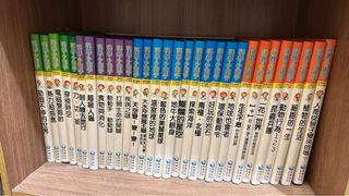 由 iam151 (刊登 ID 1307891965，圖片 1) 提交，位於 的 (類別：)，說明：。