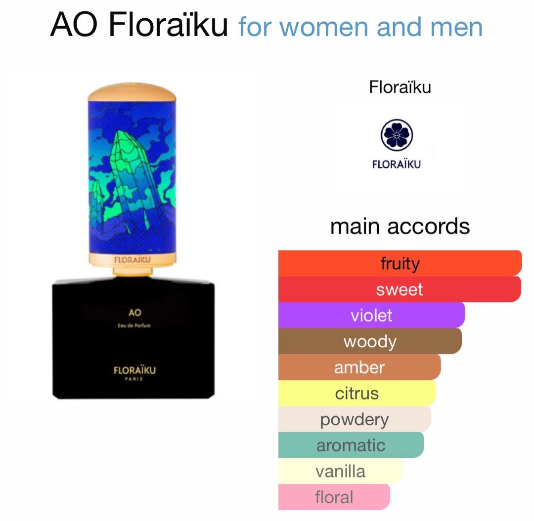 FLORAIKU AO オードパルファム