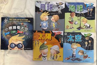 （分類：）位於 。 由 precious0110 提交（商品編號 1311742821，圖片 1）。簡介： 。