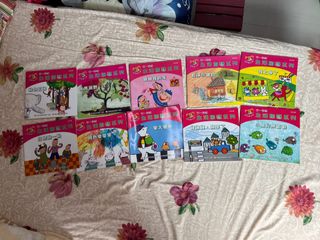 （分類：）位於 。 由 fungbobo123 提交（商品編號 1311712697，圖片 1）。簡介： 。