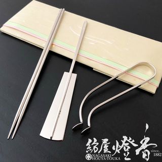 （分類：）位於 。 由 chhc10 提交（商品編號 1311902184，圖片 1）。簡介： 。