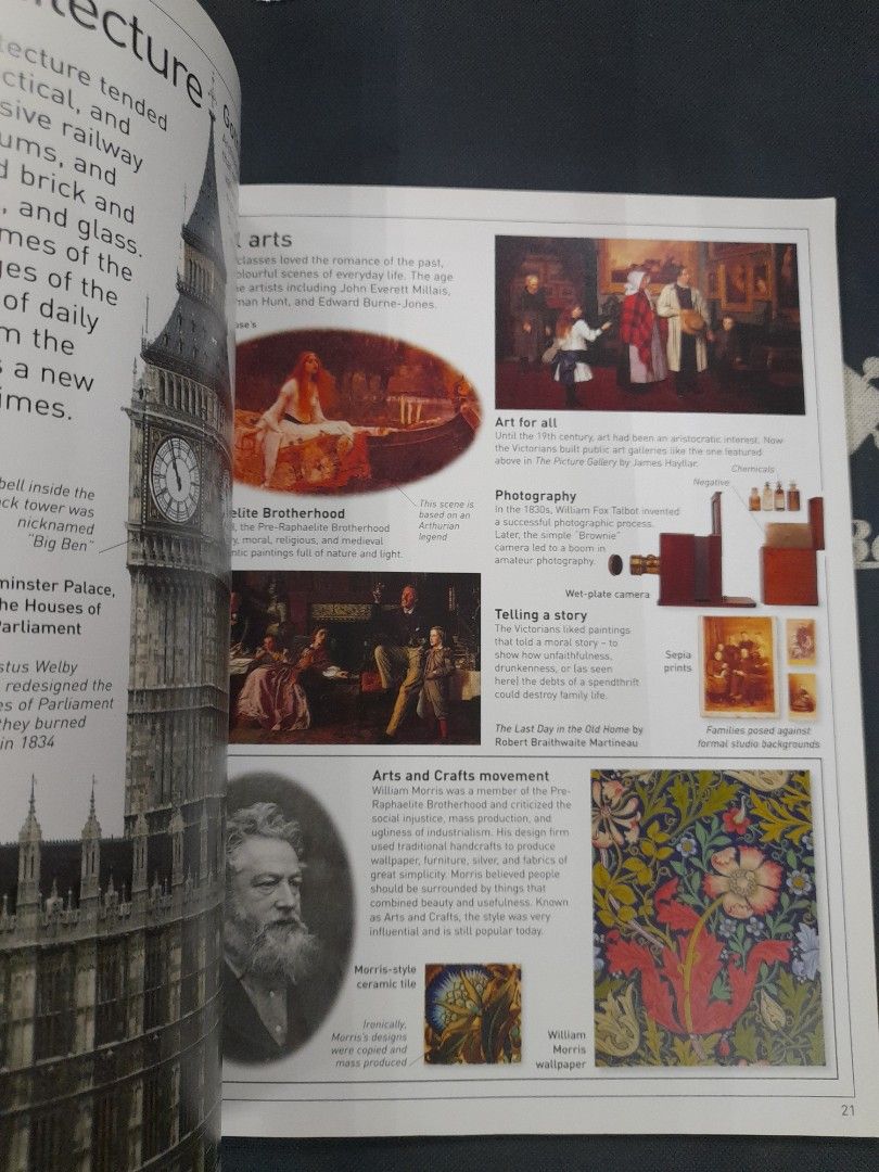 Dk Eyewitness Victorians (Category: Storybooks) located in Pasay City. Submitted by ayin3 (Listing ID 1311809452, Image 2). Description: item is in excellent condition pages still very fresh pm for order.