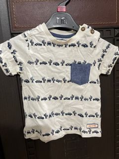 (Kategori: ) berada di . Dikirim oleh secondhandkoe (ID iklan 1311730428, Gambar 1). Deskripsi: .