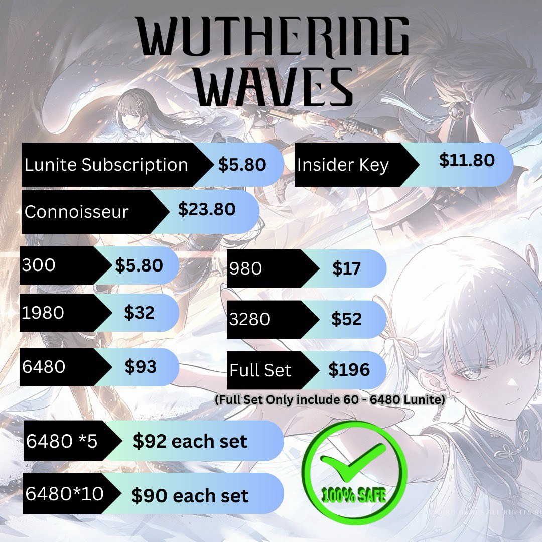 Wuthering Waves Top Up Service Require Login, Video Gaming, Gaming Accessories, Game Gift