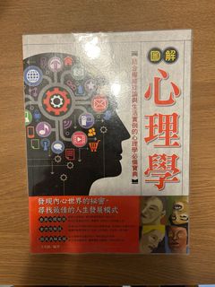 （分類：）位於 。 由 samuel2468 提交（商品編號 1313607071，圖片 1）。簡介： 。