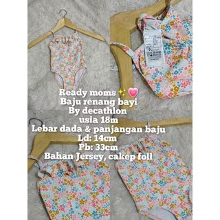 (Kategori: ) berada di . Dikirim oleh garasi.preloved (ID iklan 1313462452, Gambar 1). Deskripsi: .