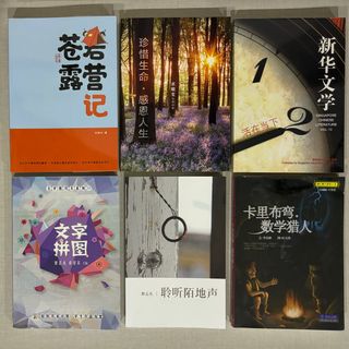 (Category: ) located in . Submitted by theartgiftstudio (Listing ID 1313576548, Image 1). Description: .