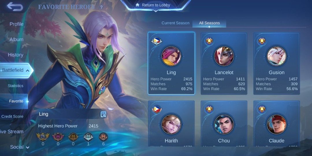 MOBILE LEGENDS ACCOUNT HIGH WINRATE (Category: Game Gift Cards & Accounts) located in Urdaneta. Submitted by ilovemomohiraii (Listing ID 1313478987, Image 1). Description: Can meetup around urdaneta.