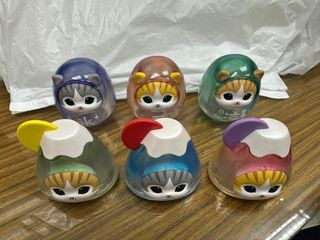 （分類：）位於 。 由 thomasssssw 提交（商品編號 1313772339，圖片 1）。簡介： 。