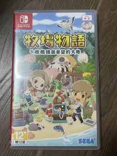 (Category: ) located in . Submitted by lohaulow (Listing ID 1313753699, Image 1). Description: .