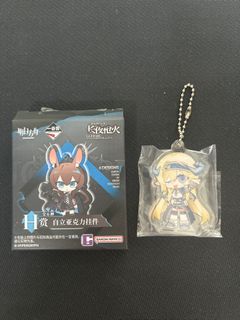 （分類：）位於 。 由 Shirooooo 提交（商品編號 1313686155，圖片 1）。簡介： 。