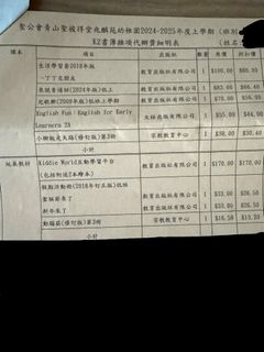 （分類：）位於 。 由 melodydddd 提交（商品編號 1313612232，圖片 1）。簡介： 。