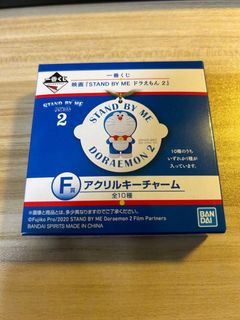 (Category: ) located in . Submitted by pachirach (Listing ID 1313741000, Image 1). Description: .
