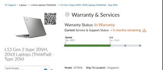 (Category: ) located in . Submitted by happyLuckyBuy (Listing ID 1313760309, Image 1). Description: .