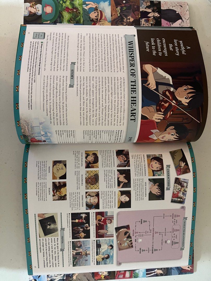Studio Ghibli: The Complete Works (Category: Comics & Manga) located in Pasig City. Submitted by aerlibris (Listing ID 1313713569, Image 3). Description: Brand new.