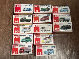 （分類：）位於 。 由 06980698 提交（商品編號 1313739010，圖片 1）。簡介： 。