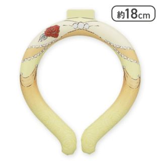 （分類：）位於 。 由 q-oshop 提交（商品編號 1313952862，圖片 1）。簡介： 。