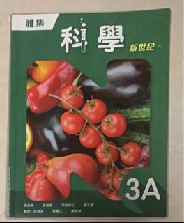 （分類：）位於 。 由 fwercules911 提交（商品編號 1313871204，圖片 1）。簡介： 。