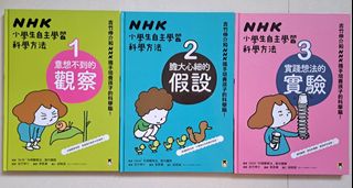 （分類：）位於 。 由 hipannnn 提交（商品編號 1313911031，圖片 1）。簡介： 。