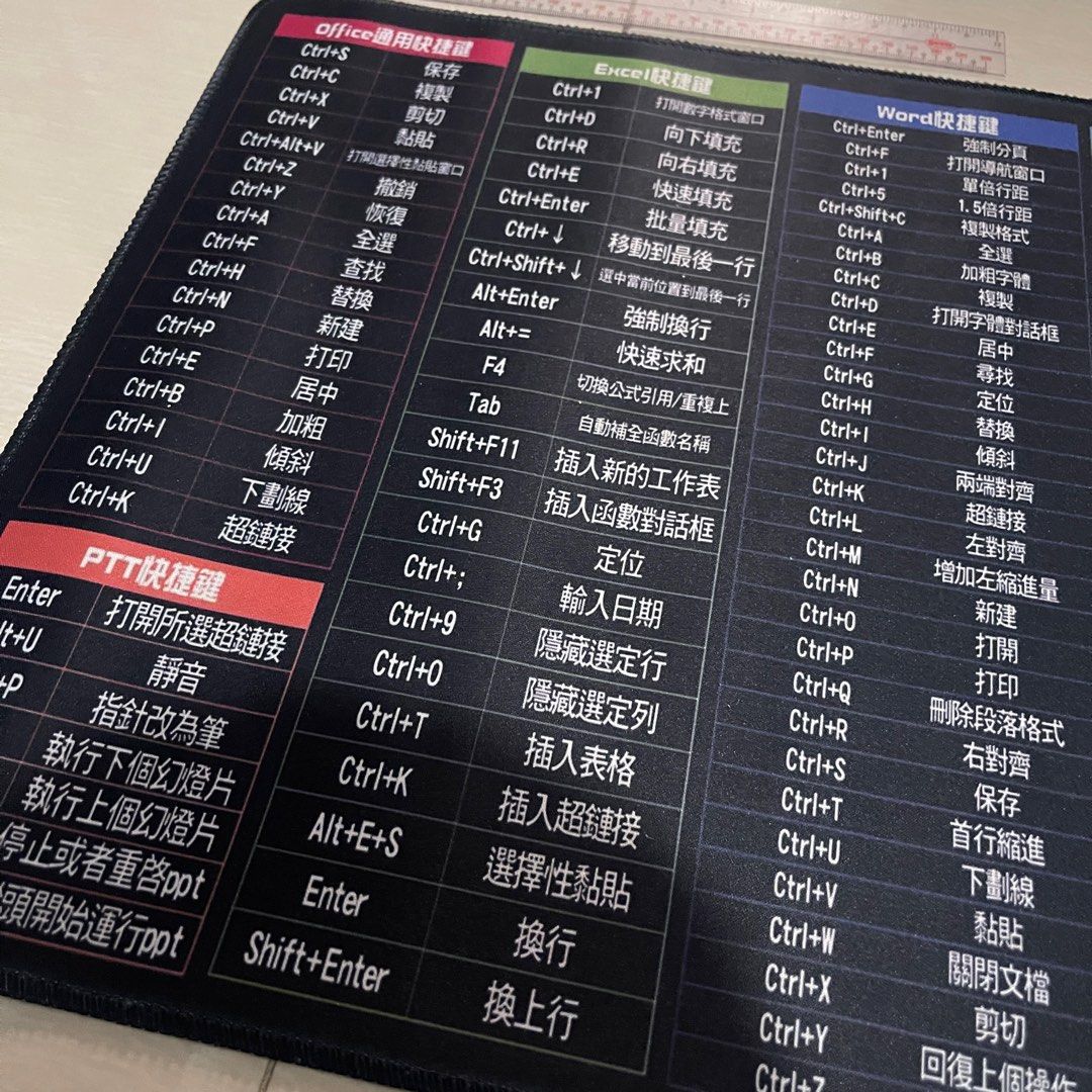 Chinese computer app shortcuts code XL mousepad 31” length office excel (Category: Mouse & Mousepads) located in Manila. Submitted by hodlclub (Listing ID 1313881663, Image 2). Description: 31” length /89cm Width 40cm App shortcuts Thick mousepad.