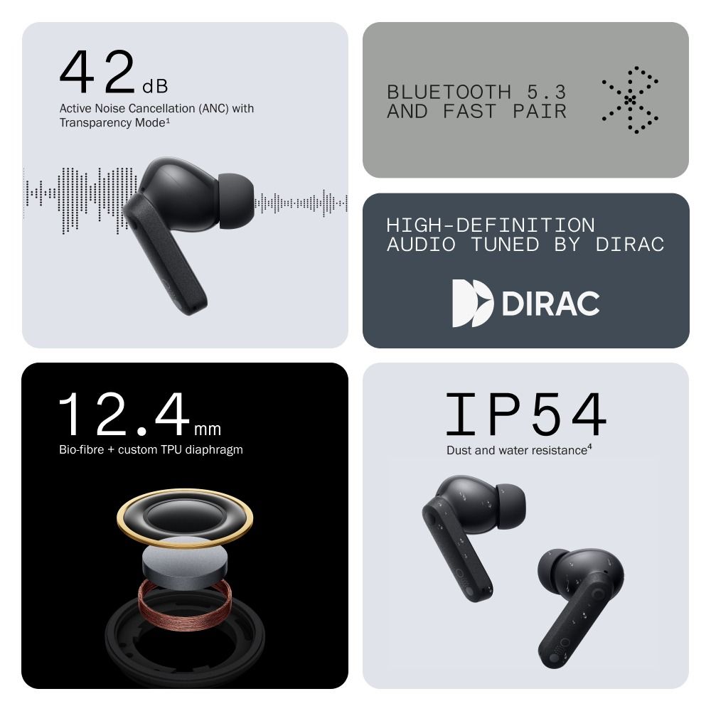 Non bud earphones 2025