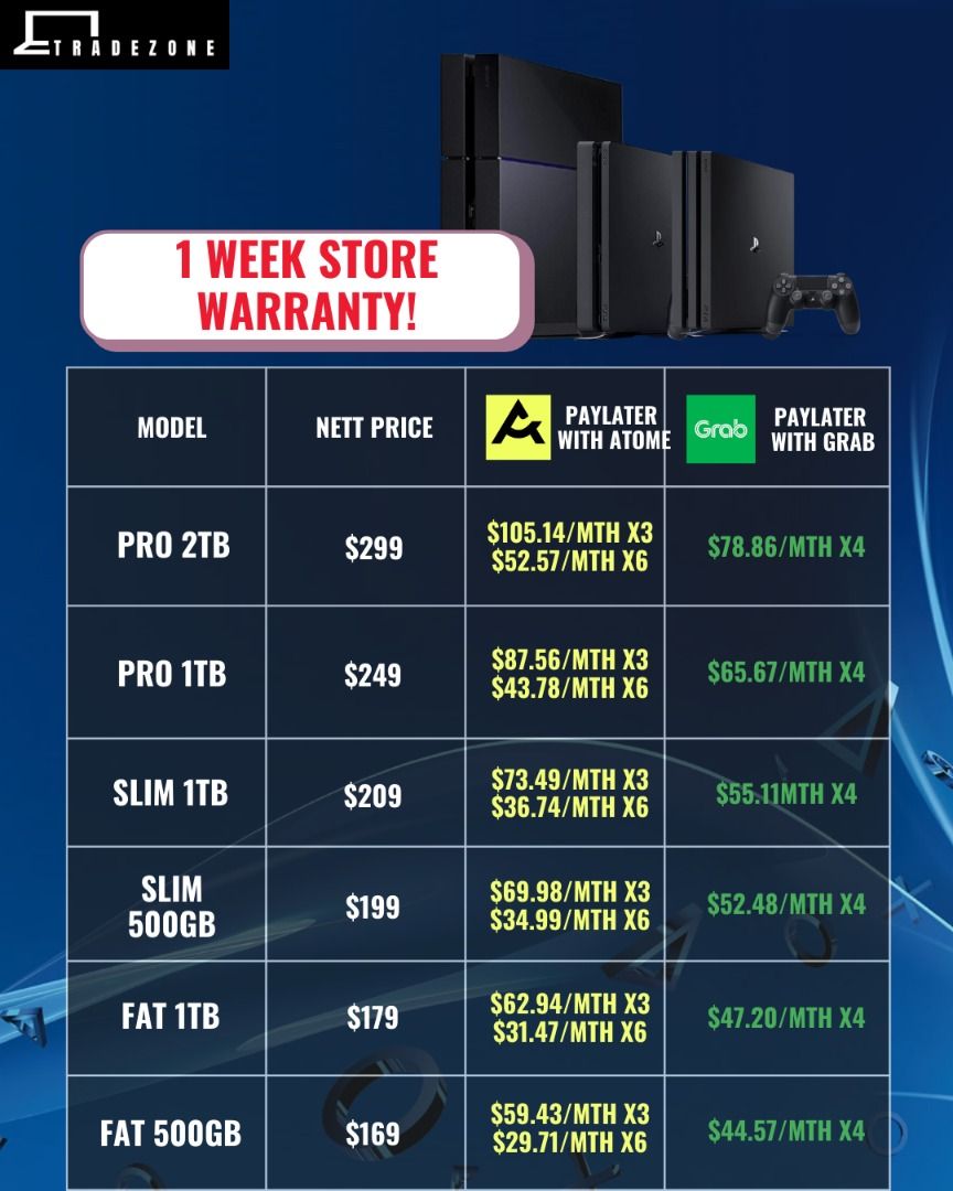 ⭐️INSTALMENT - PlayStation 4 PS4 Pro / Slim / Fat / 500GB / 1TB / 2TB (open to trade in with PS4 / PS5 / Nintendo Switch / Steam Deck OLED / Asus Rog ally / Lenovo Legion Go)62853058822659111
