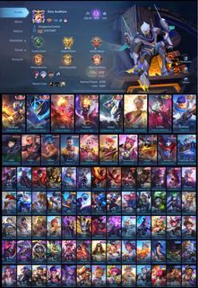(Category: ) located in . Submitted by khai.marcio (Listing ID 1313876600, Image 1). Description: .