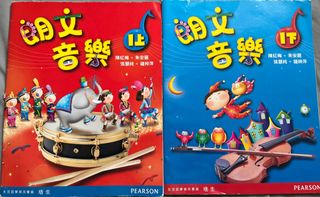 （分類：）位於 。 由 dwspurs 提交（商品編號 1313996453，圖片 1）。簡介： 。