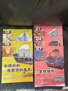 （分類：）位於 。 由 cky1082 提交（商品編號 1314054313，圖片 1）。簡介： 。